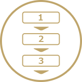 ご依頼の流れ、料金